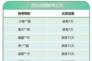 纳斯：今晚是一场重量级的对决 这场比赛值得人们观看