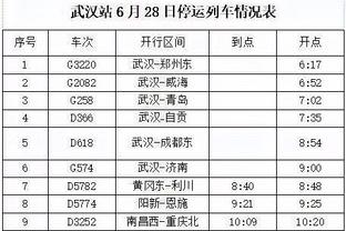 何时知道篮球会成为职业理想？韦德：9岁看到公牛首冠的庆祝游行