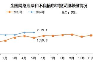 马卡：纽卡老板正在非常认真地考虑任用赫罗纳主帅米歇尔